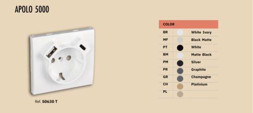 21137 - Földelt Schuko típusú dugaszoló aljzat, 16A-250V + USB-A + USB-C