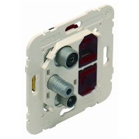 Multimédia, USB aljzatok 