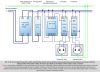 SHT-13/2 - Többfunkciós digitális kapcsolóóra Wi-Fi kapcsolattal