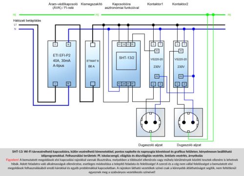 SHT-13/2 - Többfunkciós digitális kapcsolóóra Wi-Fi kapcsolattal