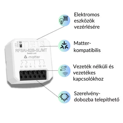 RFSAI-62B-SL/MT - Kapcsolóegység külső gomb bemenetekkel - MATTER