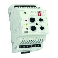 AC/DC áramfigyelők